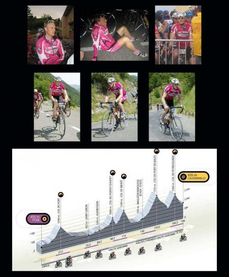 16 juillet 2007 : Etape du tour 2007 (Foix - Loudenvielle)